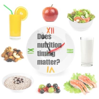 Plate with clock design and text "Does nutrition timing matter?" surrounded by various foods including fruits, vegetables, nuts, and dairy, emphasizing the importance of nutrition in fitness and weight management.